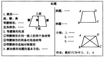 梯形特徵|梯形